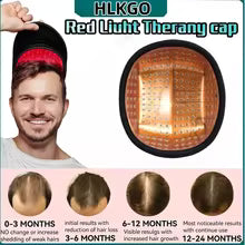 Thelegendaryshoppe Hair Growth & Therapy Cap